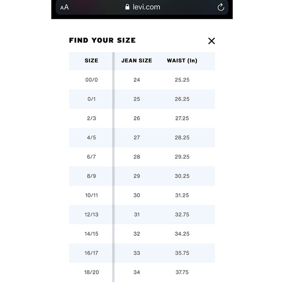 🏷 🆕 Levi’s Black Denim Jumpsuit - Picture 14 of 16